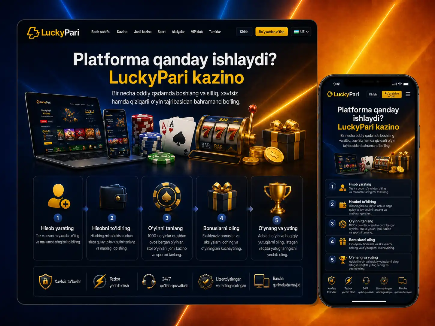 Platforma Qanday Ishlaydi Va Kimlar Uchun Mo‘ljallangan